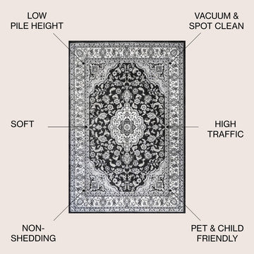 Palmette Modern Persian Floral Area Rug